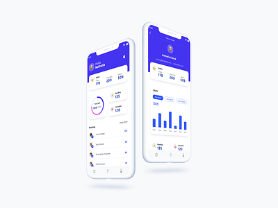 Mobile Dashboard app charts dashboard light mobile ui
