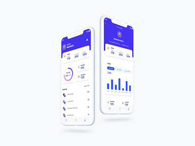 Mobile Dashboard