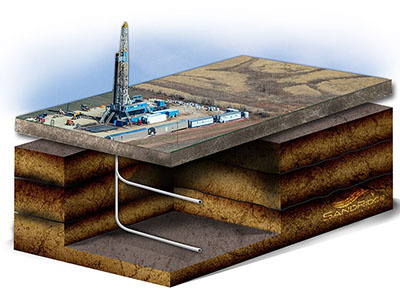 Dual Lateral Drilling cross section drilling energy geology illustration industry kansas oil oklahoma photo sky