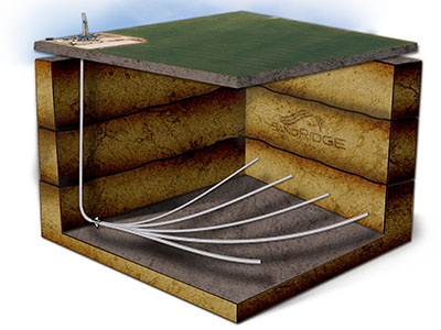 Full Sectional Development