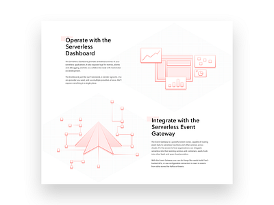 Serverless content groups branding connection dynamic flat graphic identity illustration interactive layout logo minimal mobile responsive structure typography ui vector web website