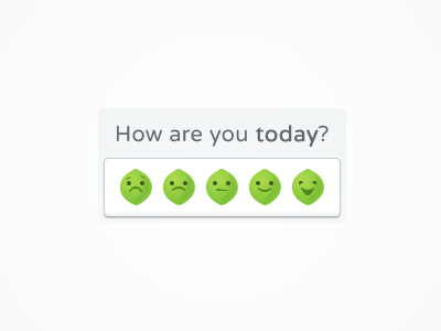 How are you today? limes poll question