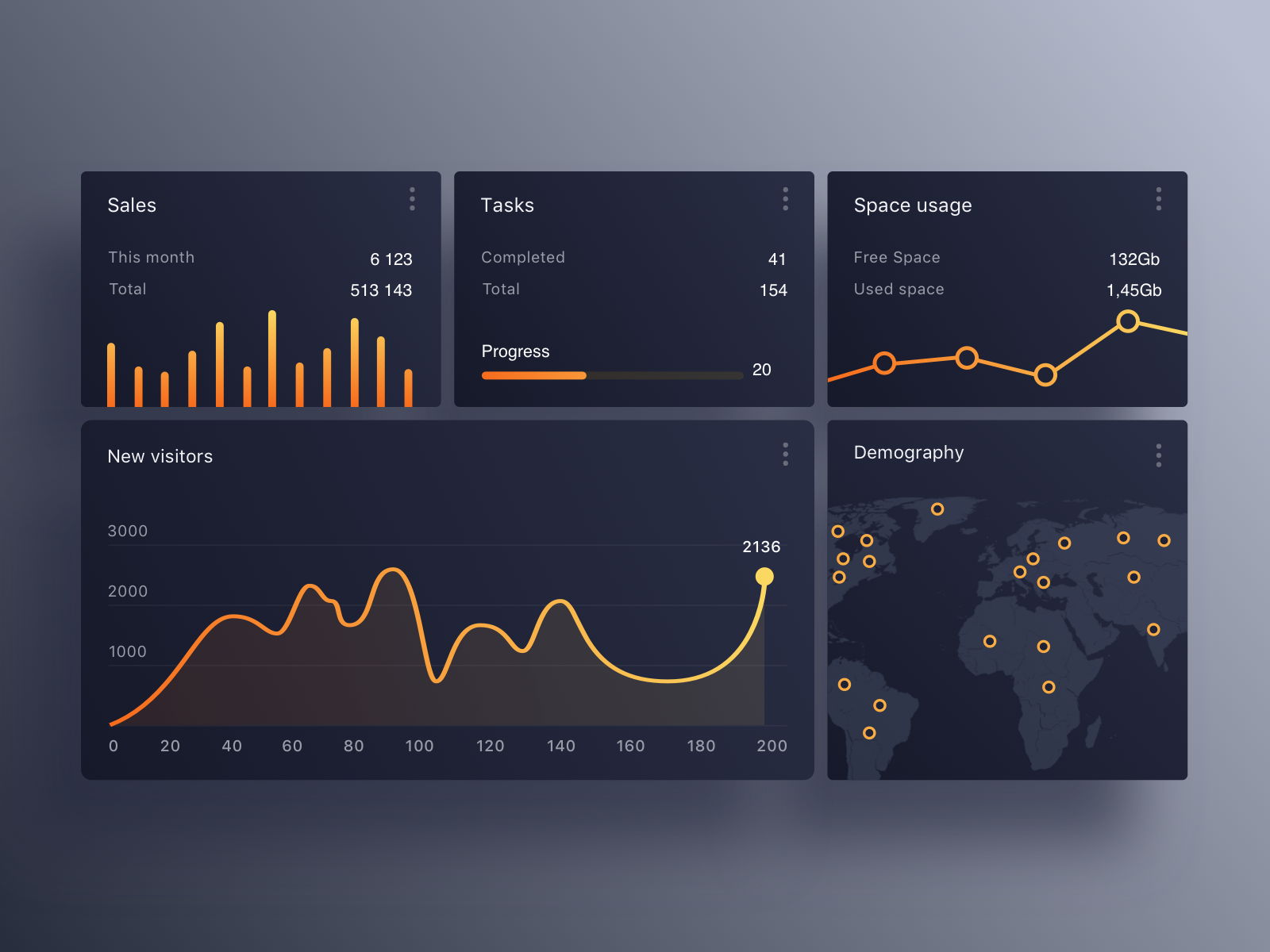 График ui. Дизайнерские диаграммы. Дизайнерские графики. Графики UI. Дизайнерский график.