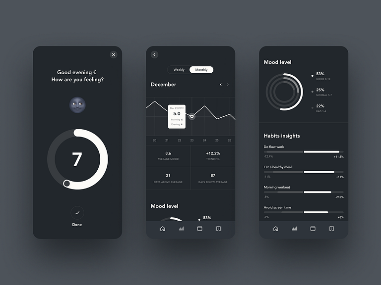 Ladder - Dark Mode by quan for Fireart Studio on Dribbble