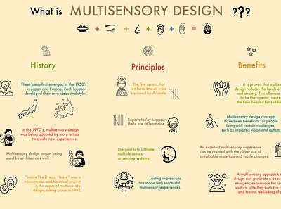 Infographic color design graphic design illustrator infographic infographic design multisensory design vector