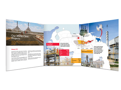 Total-Corporate Brochure design