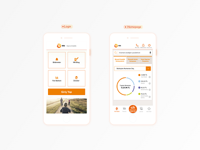 NN Group | Financial App app branding design financial app homepage ios login screen mobile project services shot ui ux