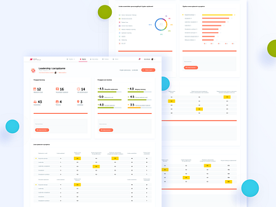 Nowe Motywacje - Reports app design edu educational eduplatform pitch deck platform printed reports ui ui ux user ux