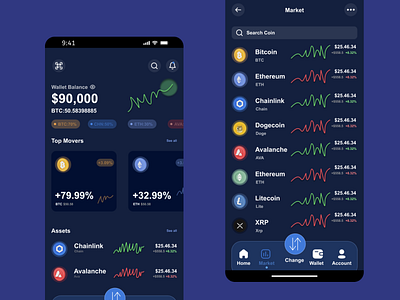 Trading Ui design by richard on Dribbble