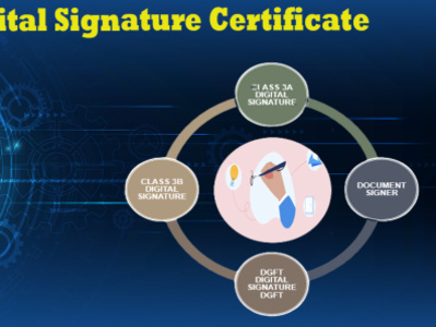Types of Digital Signature Certificate