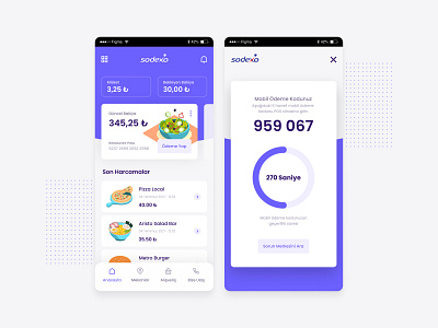 Sodexo App Redesign app design card design information architecture uidesign ux design