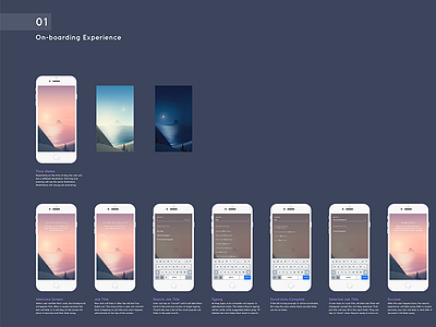 BetterCompany On-boarding User Flow