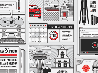 Final Mural branding design home house icon iconography icons illustration infographic information design lending loan money mortgage movement movement mortgage mural timeline typography vector