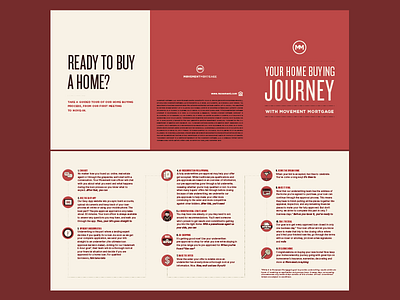 Home Buying Journey Trifold branding design easy app home home buying house icon iconography icons illustration journey lending loan logo money mortgage movement trifold typography vector