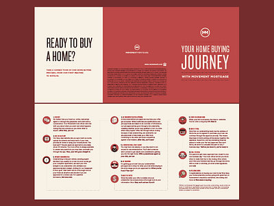 Home Buying Journey Trifold