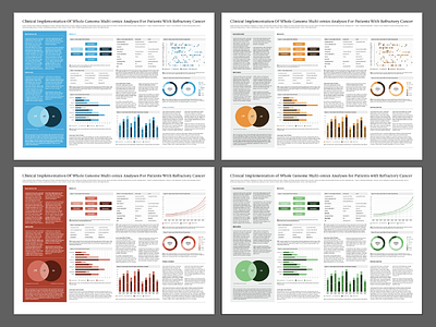 Infographics 100000 branding cancer charts clinical data visualization design genes genomics graphs health iconography infographic layout design layout exploration typography