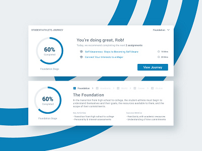 Dashboard UI app cardbase dashboard design ui userinterface webapp