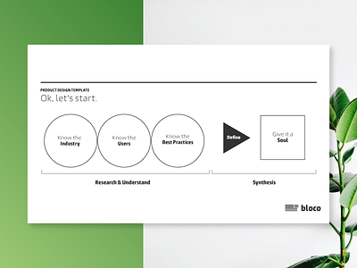 Product Design Template – Freebie design design thinking process template