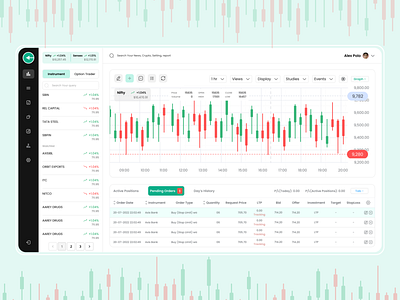 GOStox - UIUX Design of Stock Trading Application branding design elementor figma illustration logo typography ui ux vector