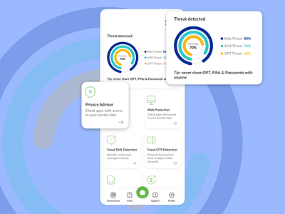 Mobile Security Dashboard UI branding design elementor figma illustration logo typography ui ux vector