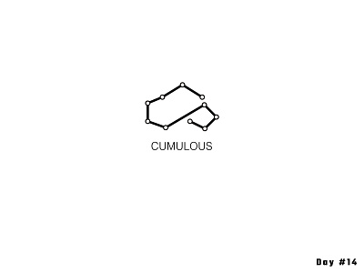 Daily Logo Challenge | Day #14 - Cloud Computing Logo branding design graphic design logo