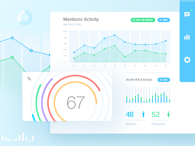 Social media tracking dashboard. Light version. blue clean concept dashboard design flat graphic green icon interface light