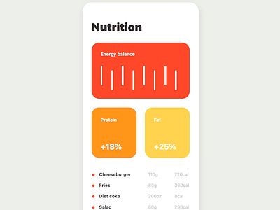 Nutrition app code