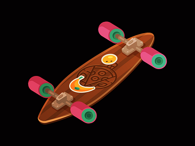 Skate