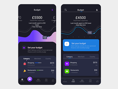 Bank App - Mobile Design
