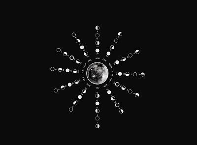 LUNAR CALENDAR DESIGN 2021 black calendar celestial design inspiration lunar lunar cycle minimal moon moon phases