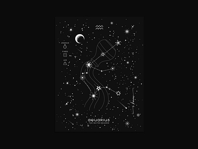 AQUARIUS ZODIAC CONSTELLATION aquarius art prints design horoscope horoscope astrology signs inspiration zodiac