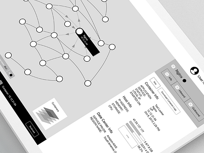 Network Layer Node Relationships