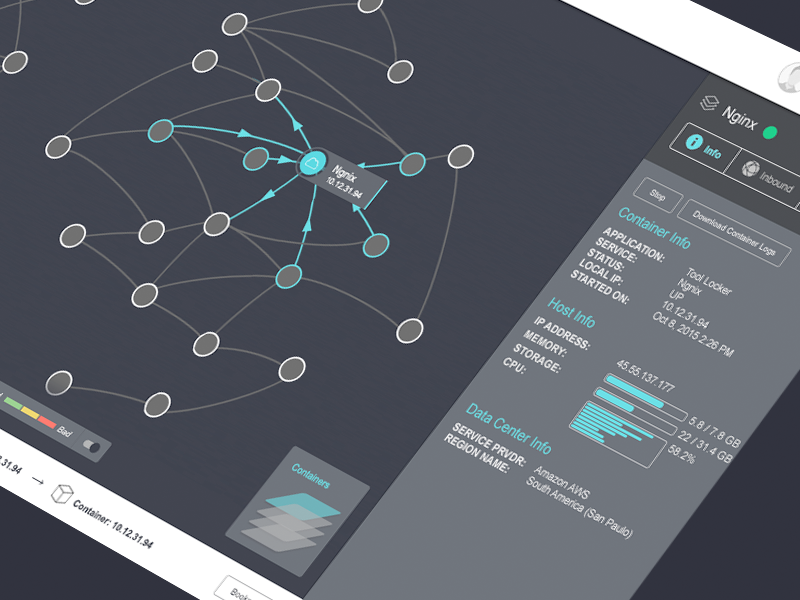 Web node. UX UI схема. Граф Интерфейс. Элементы мобильного интерфейса. Визуализация элементов интерфейса.