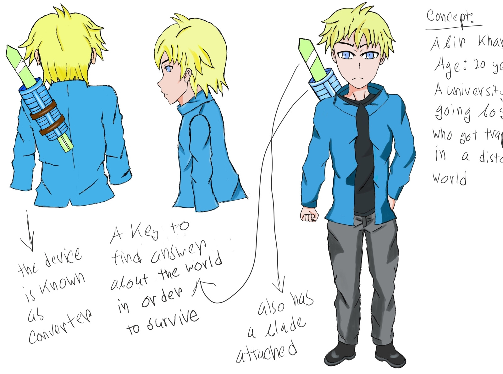 Character Design By Farhan Labib On Dribbble Character Design By Farhan Labib On Dribbble