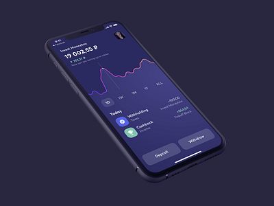 Invest Moneybox app bank crypto currency deposit exchange finance fintech funds invest investment market mobile product stock transaction wallet