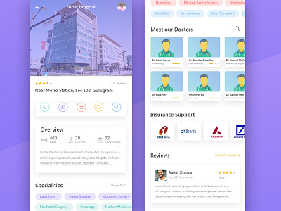 Healthcare App Hospital Profile page