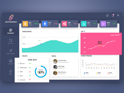 Dribbble