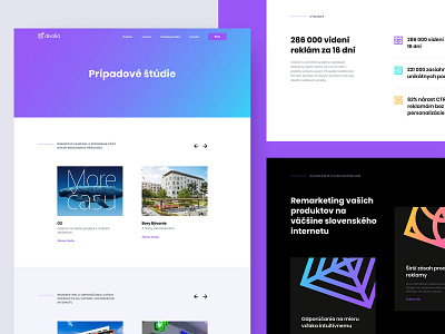 Alvolia — Subpages advertisment alvolia app dashboard design element experience gradient interface mockups pay payment product design style guide target ui user ux web website