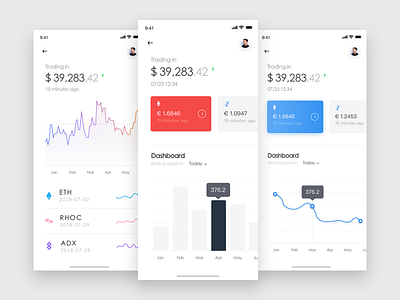 Virtual currency trading - app app chart data interface sketch style ui ux