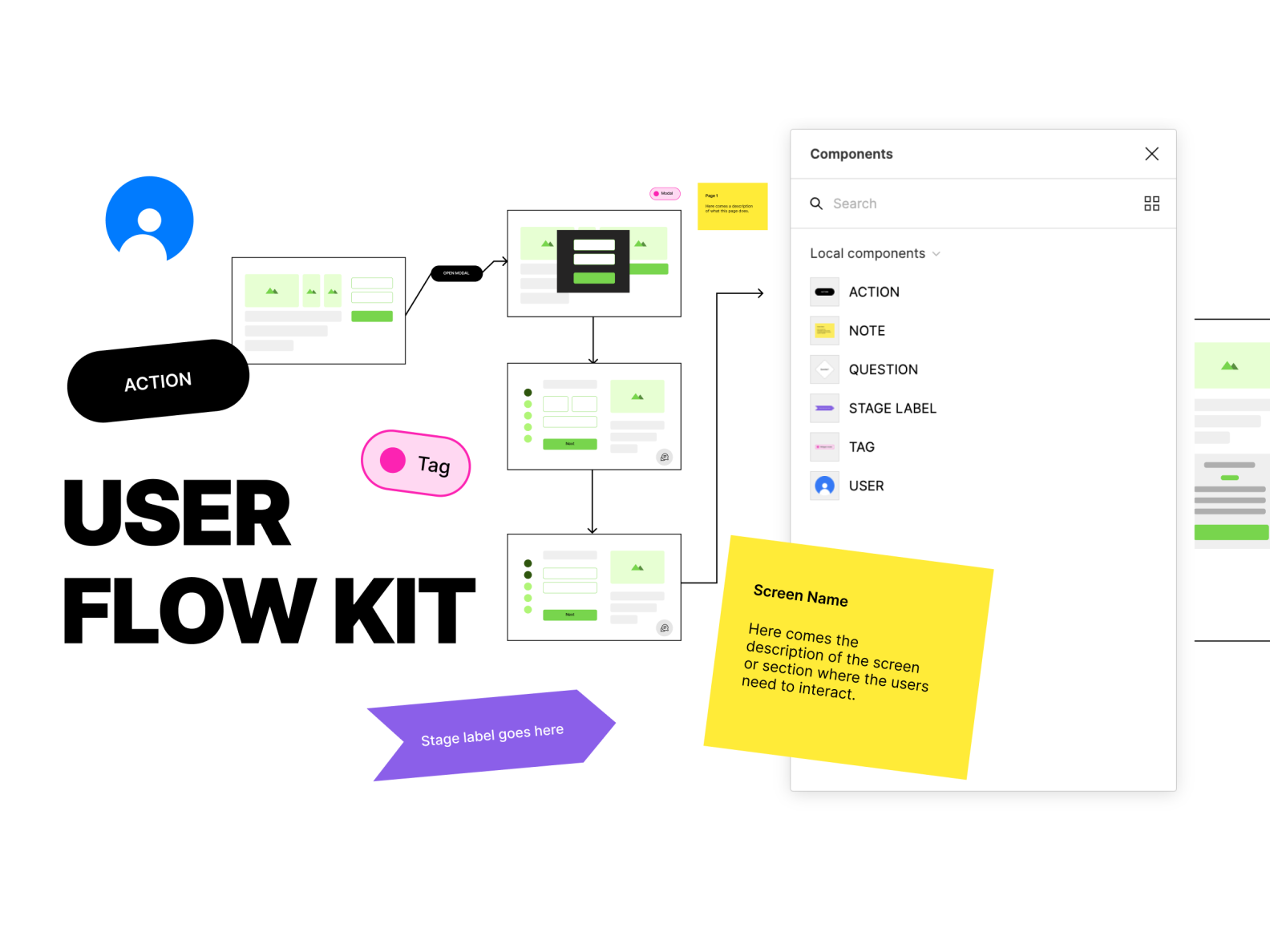 User Flow Kit for Figma Community by Jordi Plaza on Dribbble