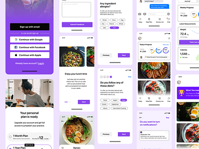 Meal Planner App Figma UI Kit