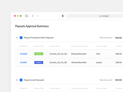 Payouts Summary app approval branding design graph logo payouts price saas site summary table tool tracking ui ux web