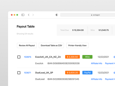 Payout Table