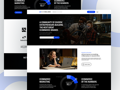 NewMajor || Education Service || Landing Page