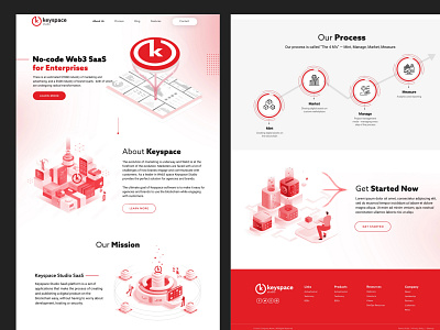 Website design for Keyspace Studio 3d design development flat framework illustration studio ui ux web web3