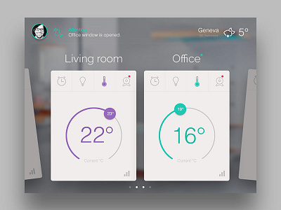 Smart Home camera home humidity lights room smart stats swiss tempetature touch ui