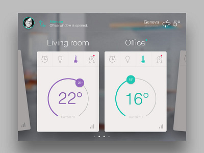 Smart Home