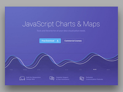 amCharts landing page - WIP