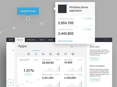 Wireframing management UI