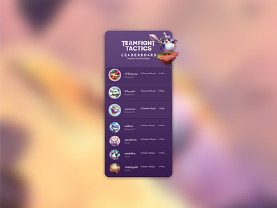 Daily UI 019 / Leaderboard daily ui dailyui 019 game leaderboard